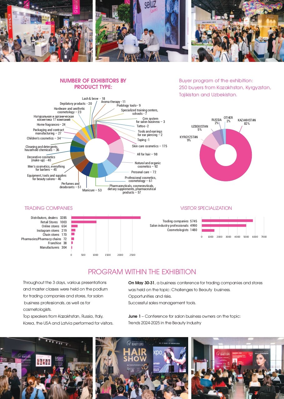 Post Show Report CABEAUTY-2024(1)_page-0003